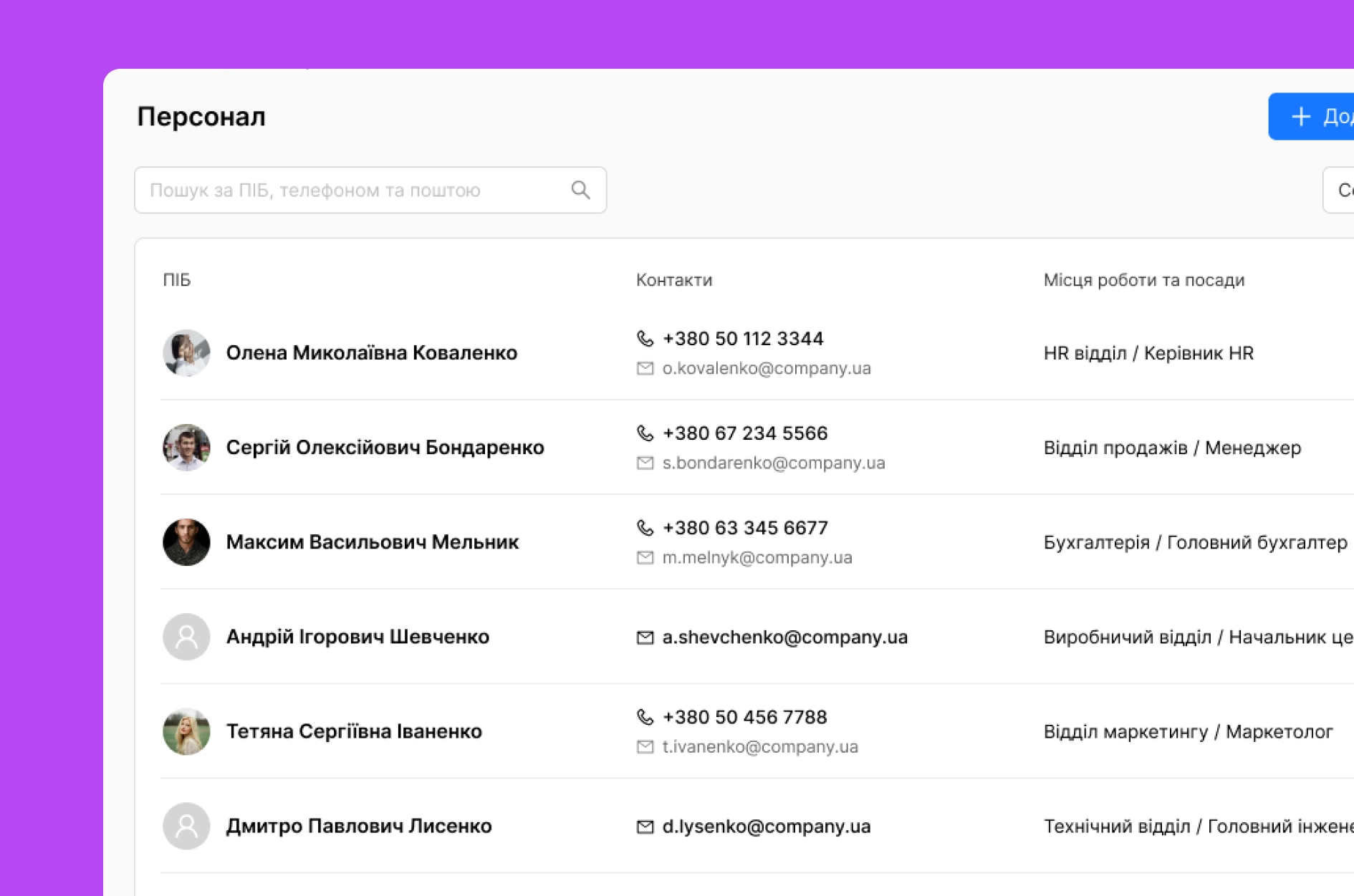 HR та фінанси