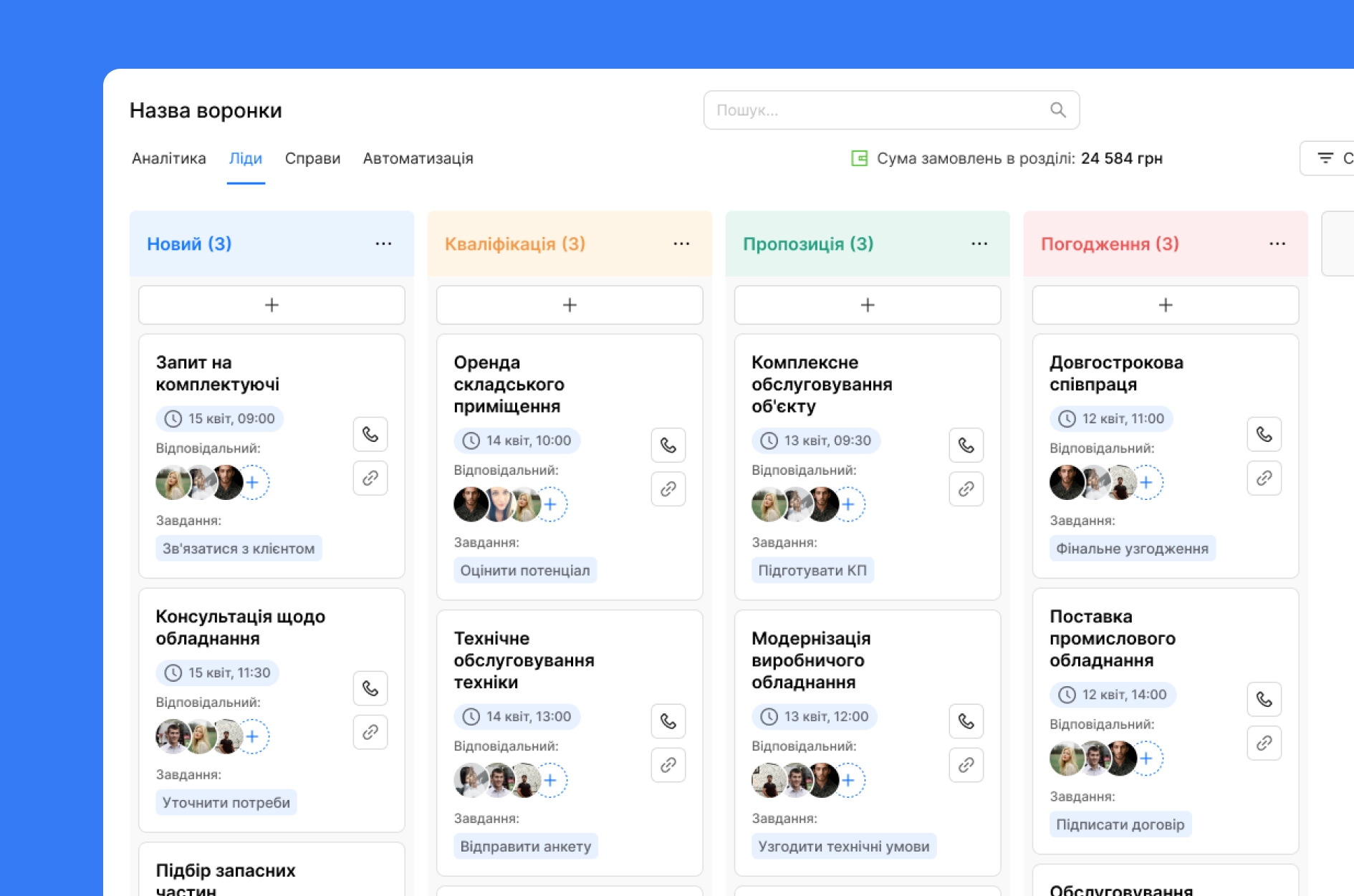 CRM та продажі
