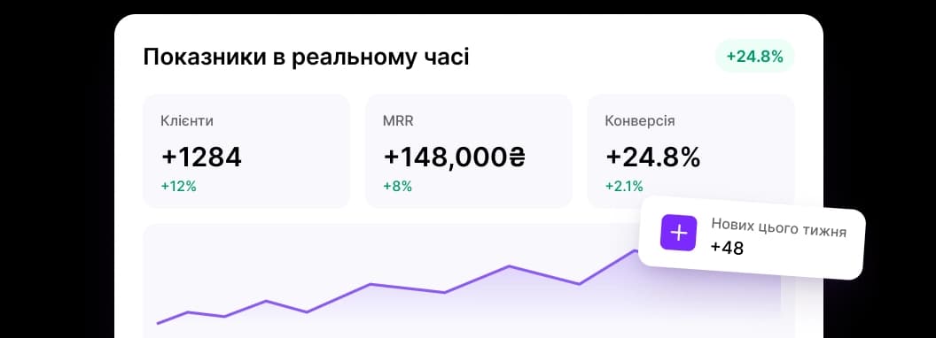 Легка в управлінні